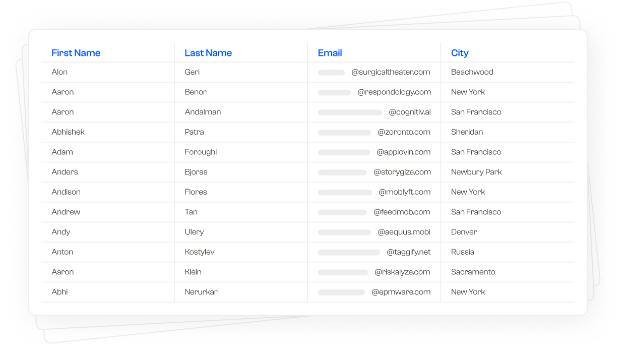 U.S. SaaS Founders main image